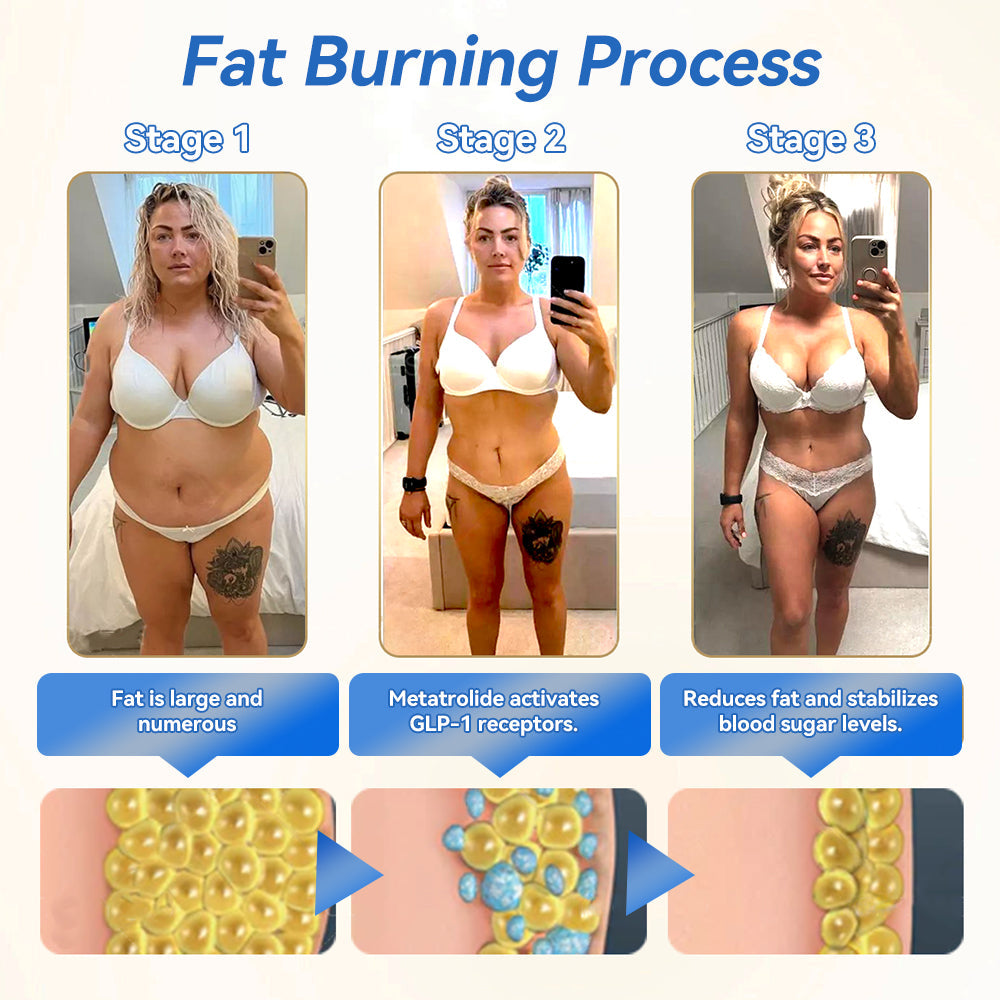 IFMAGIC® GLP-1 Pro Weight Loss Oral Solution✅One dose a day — see results in 7 days👩⚕️Suitable for obesity, cardiovascular diseases, diabetes, sleep apnea, high cholesterol and blood lipids, joint problems, and various other conditions🌺