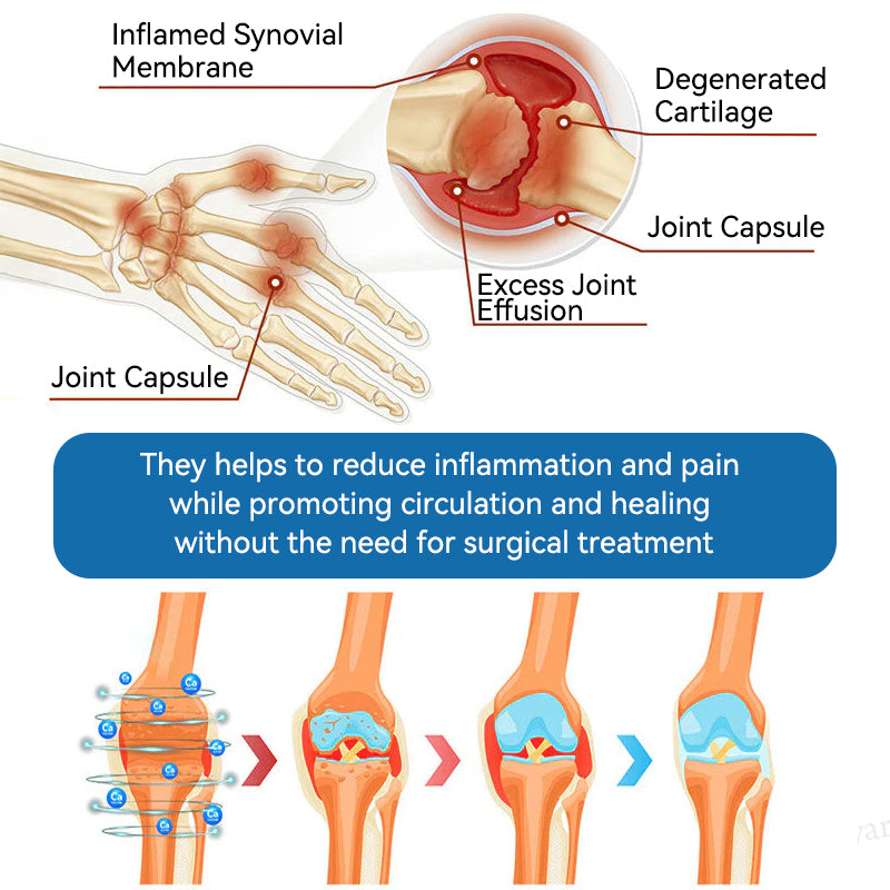 𝖯𝗂𝖼𝗱𝗼® BPC-157 Joint Healing Cream🦴Treats Arthritis, Neuropathy, Rheumatism, Sports Injuries & More💪