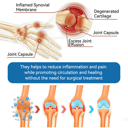 𝖯𝗂𝖼𝗱𝗼® BPC-157 Joint Healing Cream🦴Treats Arthritis, Neuropathy, Rheumatism, Sports Injuries & More💪