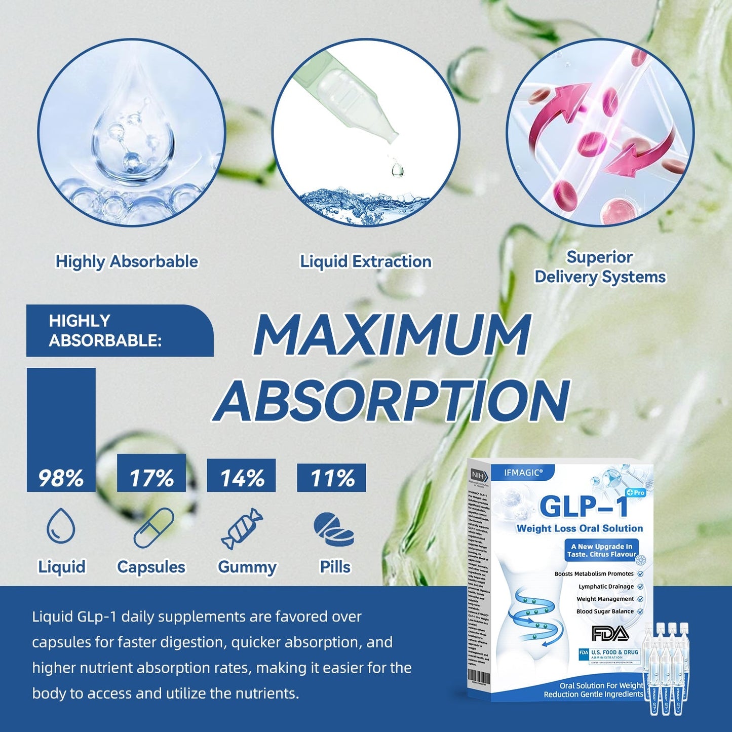 IFMAGIC® GLP-1 Pro Weight Loss Oral Solution✅One dose a day — see results in 7 days👩‍⚕️Suitable for obesity, cardiovascular diseases, diabetes, sleep apnea, high cholesterol and blood lipids, joint problems, and various other conditions🌺