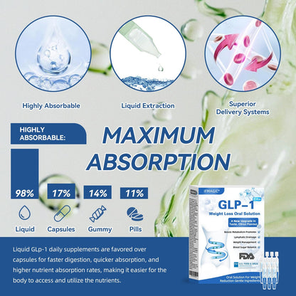 IFMAGIC® GLP-1 Pro Weight Loss Oral Solution✅One dose a day — see results in 7 days👩‍⚕️Suitable for obesity, cardiovascular diseases, diabetes, sleep apnea, high cholesterol and blood lipids, joint problems, and various other conditions🌺