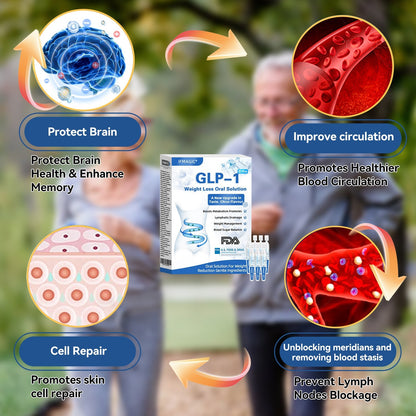 IFMAGIC® GLP-1 Pro Weight Loss Oral Solution✅One dose a day — see results in 7 days👩‍⚕️Suitable for obesity, cardiovascular diseases, diabetes, sleep apnea, high cholesterol and blood lipids, joint problems, and various other conditions🌺