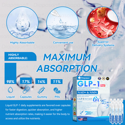 𝐷𝑖𝑎𝑝𝑎𝑠𝑜𝑛® 𝐺𝐿𝑃-1 & 𝑁𝑀𝑁+ 𝑊𝑒𝑖𝑔ℎ𝑡 𝐿𝑜𝑠𝑠 & 𝐵𝑙𝑜𝑜𝑑 𝑆𝑢𝑔𝑎𝑟 𝐶𝑜𝑛𝑡𝑟𝑜𝑙 𝐻𝑖𝑔ℎ𝑙𝑦 𝐸𝑓𝑓𝑒𝑐𝑡𝑖𝑣𝑒 𝑂𝑟𝑎𝑙 𝐿𝑖𝑞𝑢𝑖𝑑(𝐉𝐮𝐬𝐭 𝐨𝐧𝐜𝐞 𝐚 𝐝𝐚𝐲, 𝐯𝐢𝐬𝐢𝐛𝐥𝐞 𝐜𝐡𝐚𝐧𝐠𝐞𝐬 𝐢𝐧 𝟕 𝐝𝐚𝐲𝐬） ✅ 𝐅𝐨𝐫 𝐨𝐛𝐞𝐬𝐢𝐭𝐲, 𝐜𝐚𝐫𝐝𝐢𝐨𝐯𝐚𝐬𝐜𝐮𝐥𝐚𝐫 𝐡𝐞𝐚𝐥𝐭𝐡, 𝐝𝐢𝐚𝐛𝐞𝐭𝐞𝐬, 𝐬𝐥𝐞𝐞𝐩 𝐚𝐩𝐧𝐞𝐚, 𝐆𝐮𝐭 𝐇𝐞𝐚𝐥𝐭𝐡, 𝐣𝐨𝐢𝐧𝐭 𝐢𝐬𝐬𝐮𝐞𝐬, 𝐚𝐧𝐝 𝐦𝐨𝐫𝐞🌺